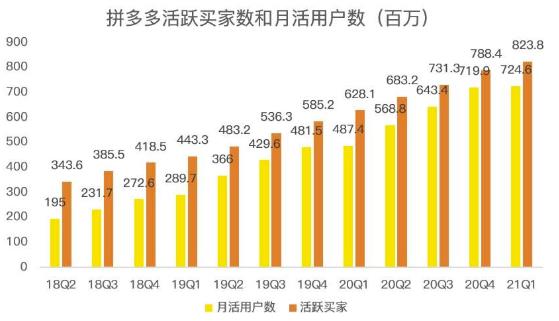 蓝海项目拼多多视频带货课，2022年入百万新风口【视频教程+软件】 - 福利搜 - 阿里云盘夸克网盘搜索神器 蓝奏云搜索| 网盘搜索引擎-福利搜